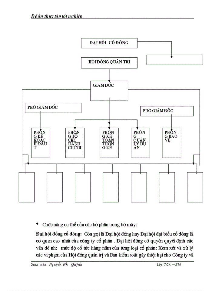 image for page Nâng cao hiệu quả sử dụng vốn lưu động của doanh nghiệp
