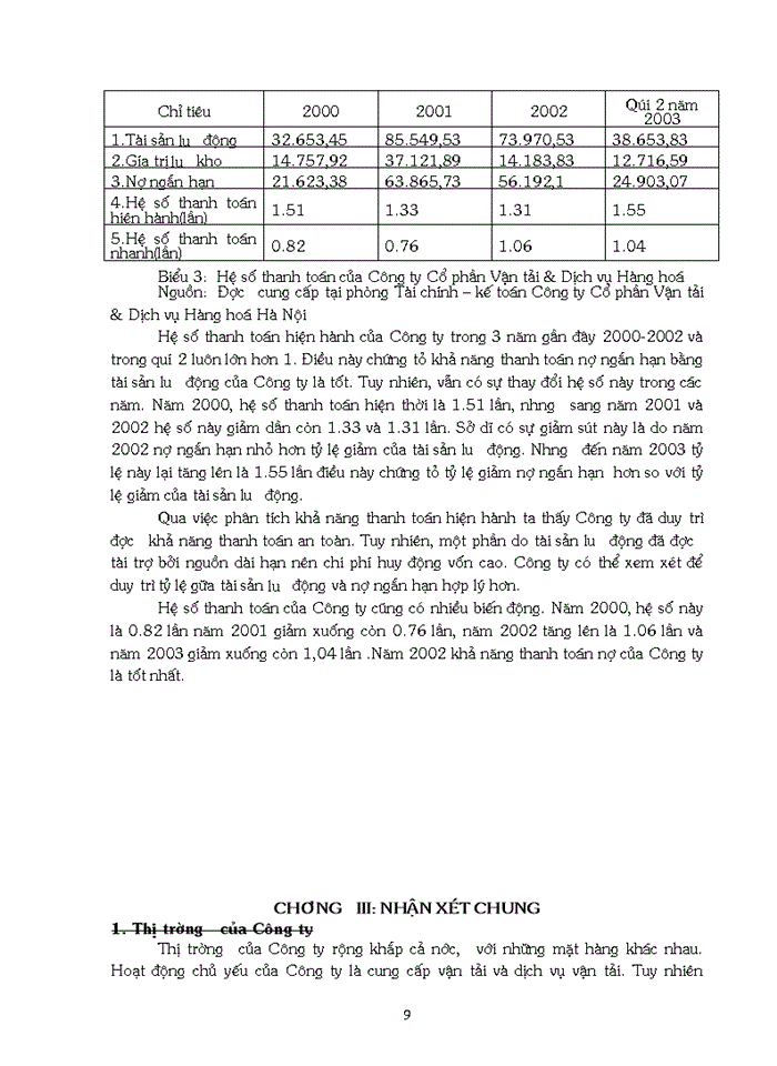 image for page Thực trạng về việc tổ chức quản lý và hoạt động sản xuất kinh doanh của Công ty Cổ phần Vận tải & Dịch vụ Hàng hoá Hà Nội