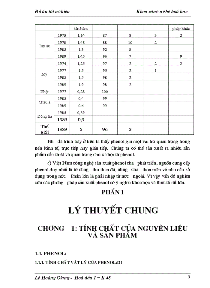 image for page An toàn lao động trong phân xưởng