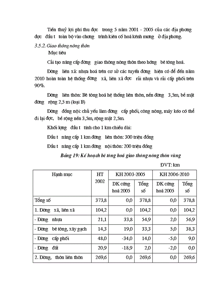 image for page Thực trạng và những giải pháp chủ yếu nhằm xoá đói giảm nghèo ở một số xã đặc biệt khó khăn huyện Sóc Sơn Thành phố Hà nội