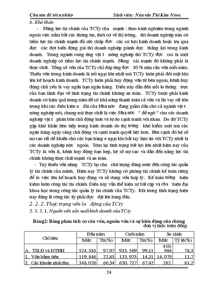 image for page Vốn lưu động và các giải pháp chủ yếu nâng cao hiệu quả tổ chức sử dụng vốn lưu động tại Tổng công ty vật tư nông nghiệp Việt Nam