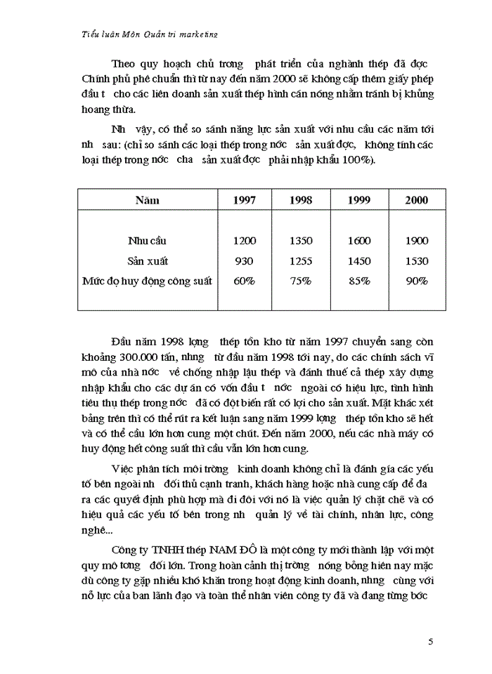 image for page Phân tích môi trưòng kinh doanh của công ty thép nam đô