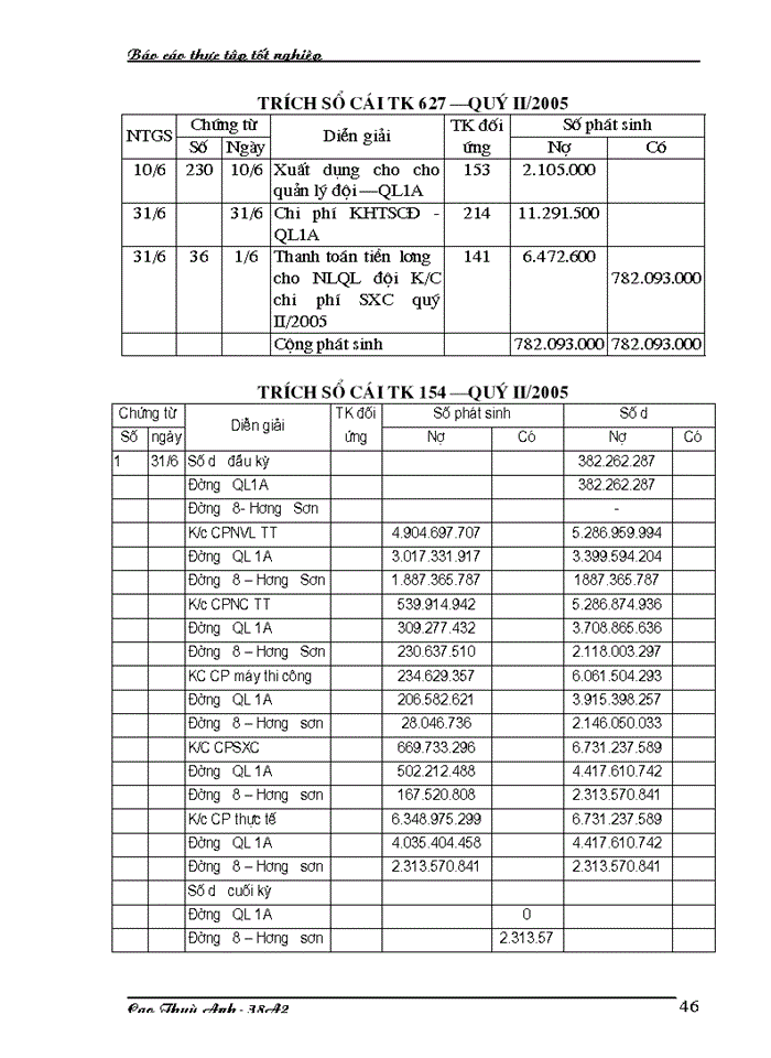 image for page Kế toán chi phí sản xuất và tính giá thành sản phẩm ở Xí nghiệp xây dựng Binh đoàn 11