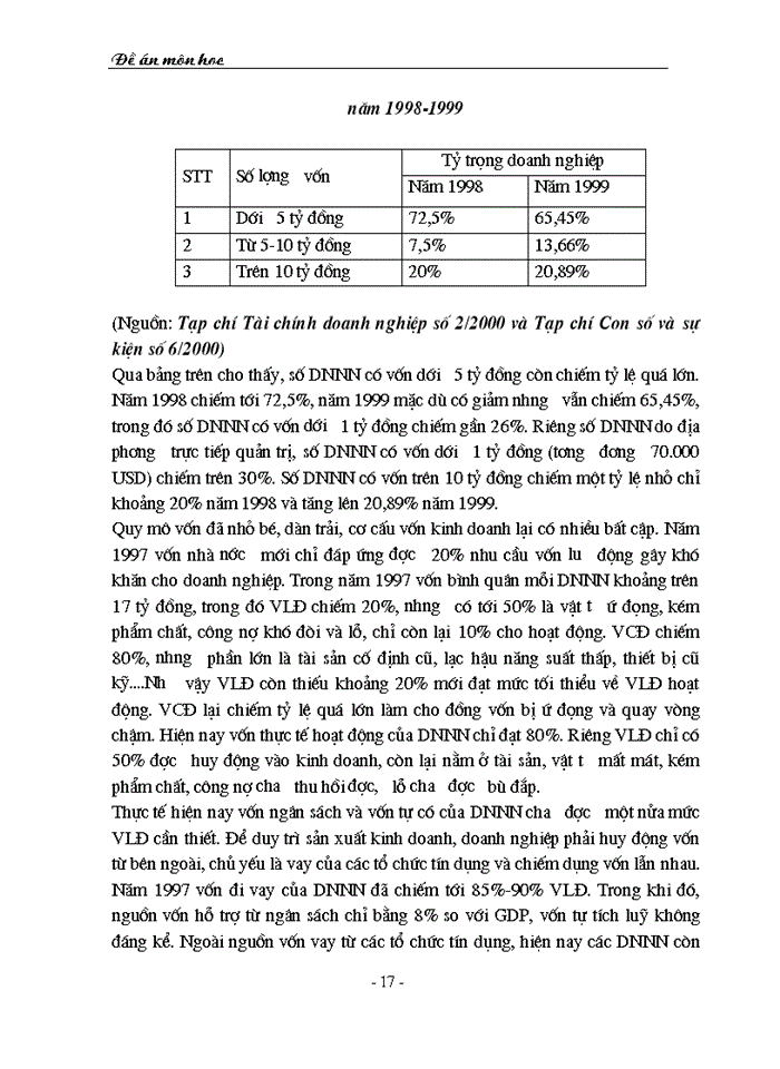 image for page Một số giải pháp tạo vốn và nâng cao hiệu quả sử dụng vốn cho các DNNN ở Việt Nam hiện nay