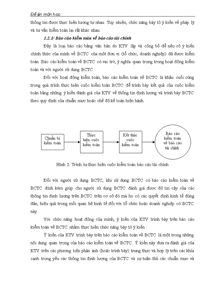 image for page Mối quan hệ giữa chức năng kiển toán với trách nhiệm của kiển toán viên về chất lượng kiểm toỏn bỏo cỏo tài chớnh.