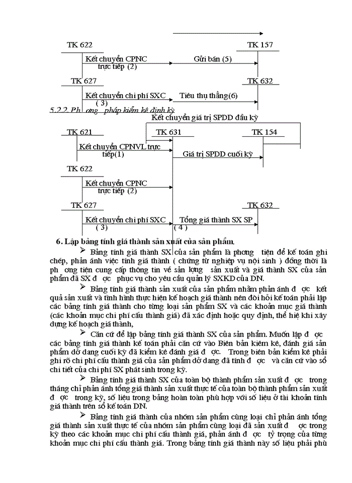 image for page Tính Giá Thành Sản Xuất Của Sản Phẩm Sản Xuất