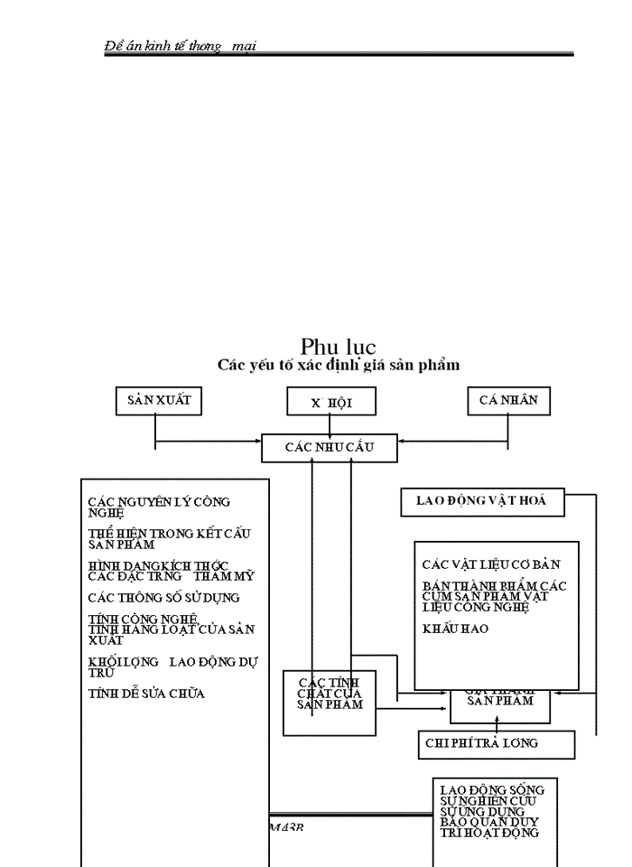 image for page Phương hướng và giải pháp để nâng cao khả năng tiết kiệm vật tư của doanh nghiệp
