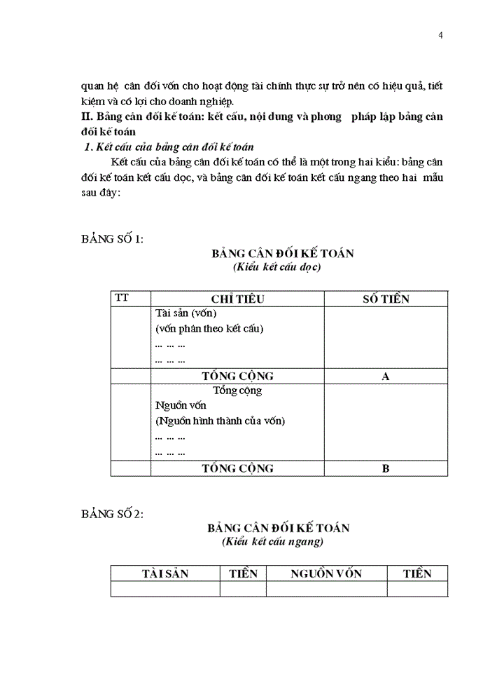Hoàn thiện bảng cân đối kế toán Việt nam
