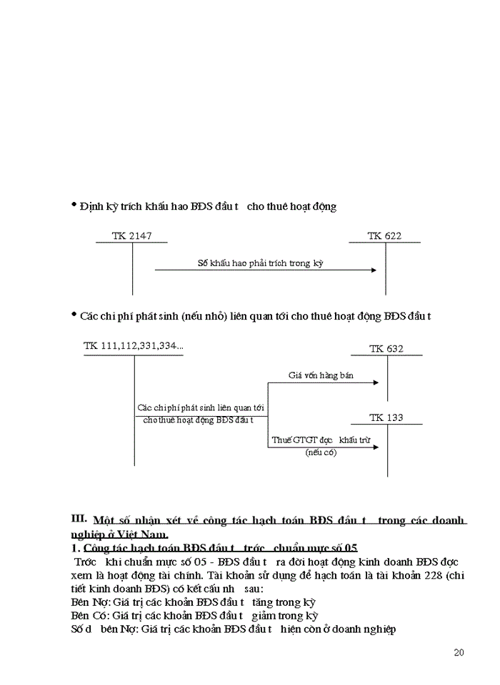 image for page Một số nhận xét về công tác hạch toán bất động sản đầu tư trong các doanh nghiệp ở Việt Nam