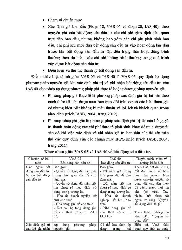 image for page Một số nhận xét về công tác hạch toán bất động sản đầu tư trong các doanh nghiệp ở Việt Nam