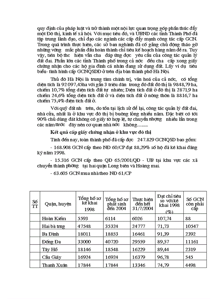 image for page Cơ sở khoa học của việc cấp GCNQSDĐ ở cho hộ gia đình cá nhân đang sử dụng đất