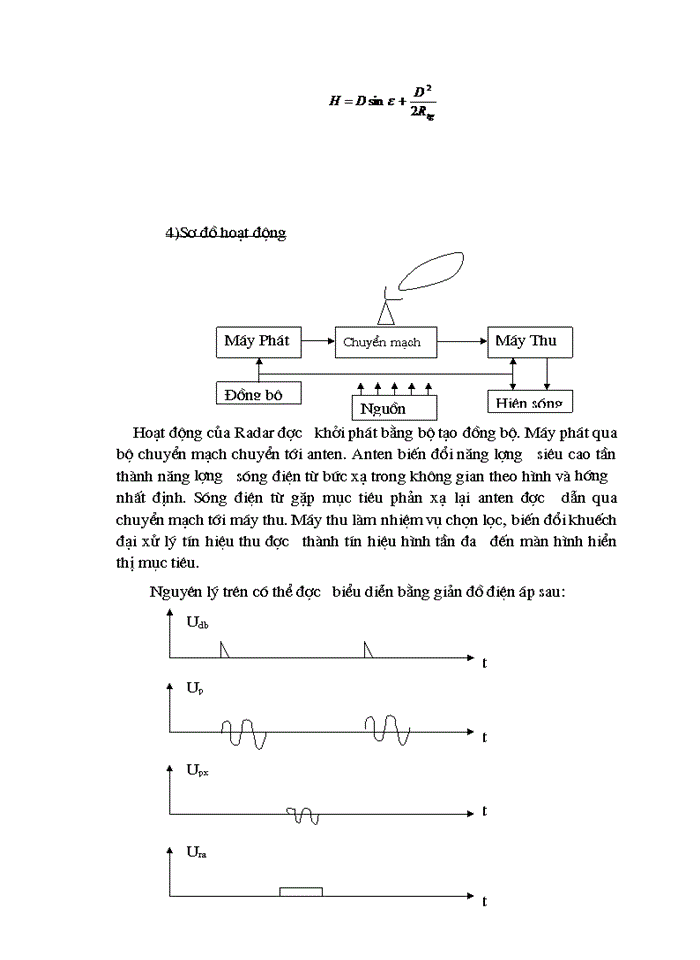 image for page Vai trò của Rađa phòng không trong tác chiến phòng không và chiến tranh công nghệ cao