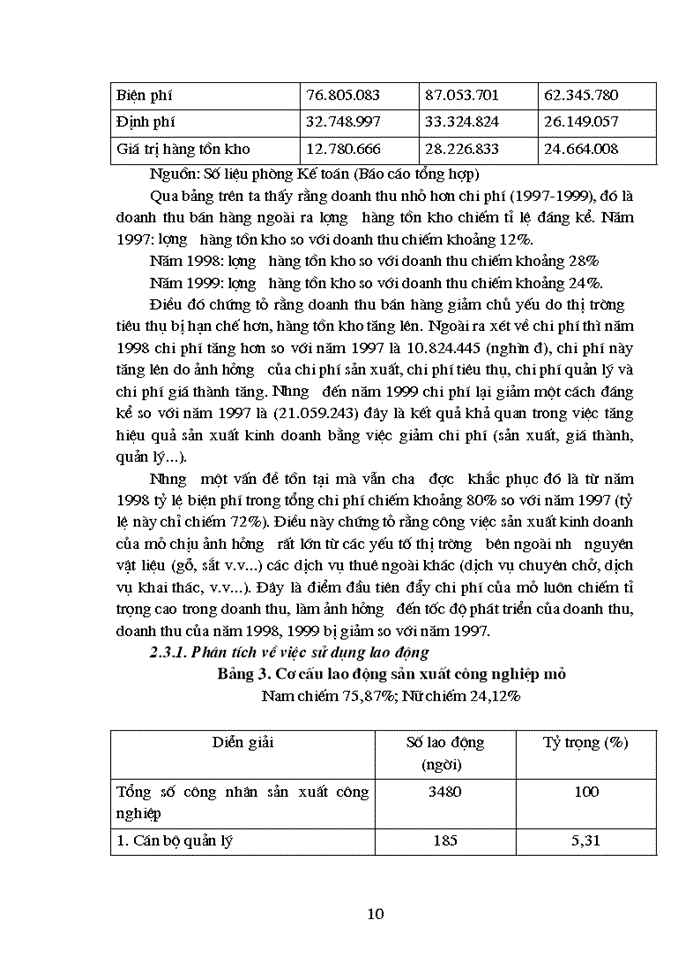 image for page Đánh giá hiệu quả sản xuất kinh doanh ở Công ty than Mạo Khê