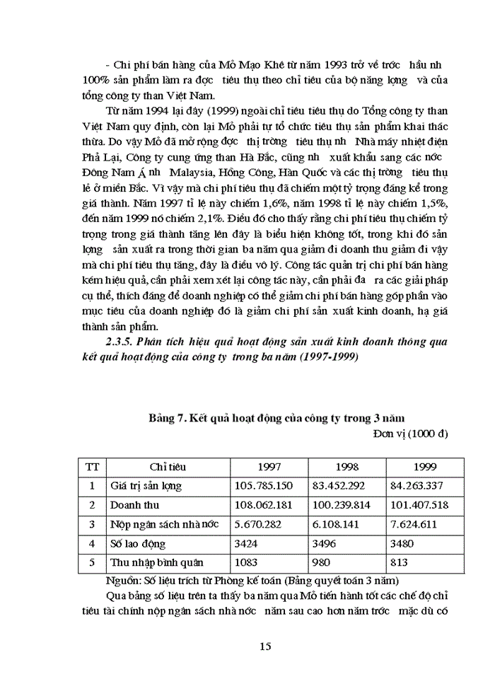 image for page Đánh giá hiệu quả sản xuất kinh doanh ở Công ty than Mạo Khê