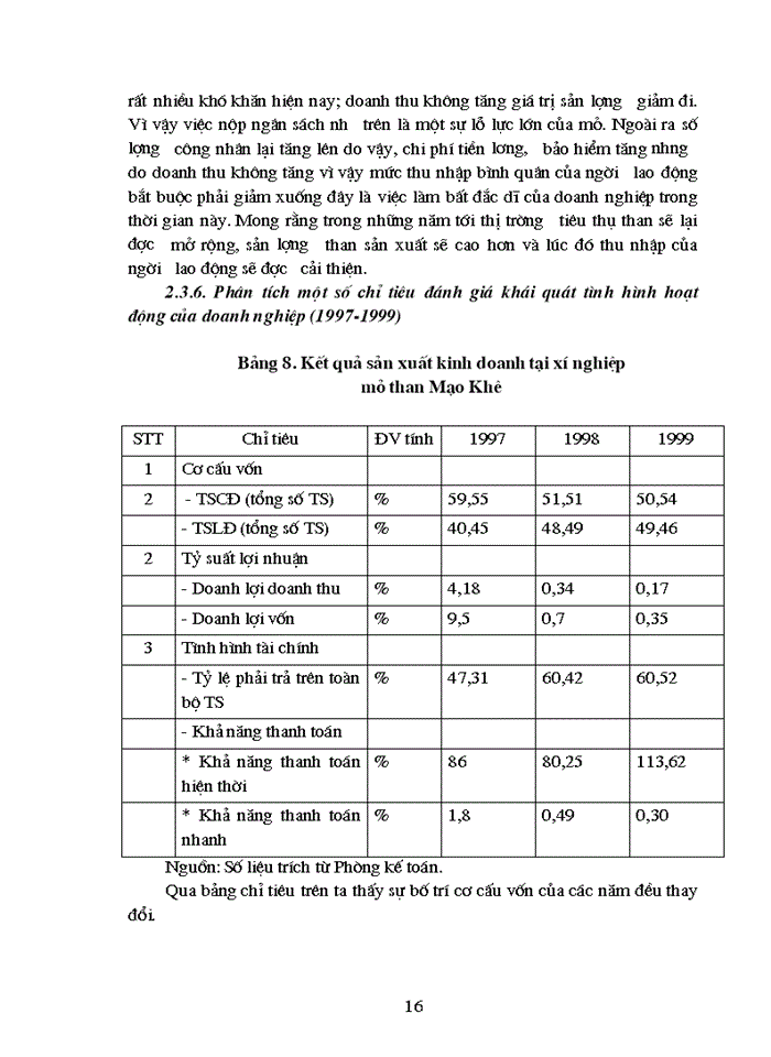 image for page Đánh giá hiệu quả sản xuất kinh doanh ở Công ty than Mạo Khê