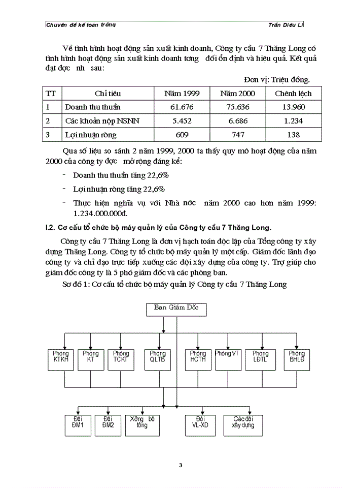 Hoàn thiện công tác hạch toán chi phí sản xuất và tính giá thành sản phẩm tại Công ty Cầu 7 Thăng Long