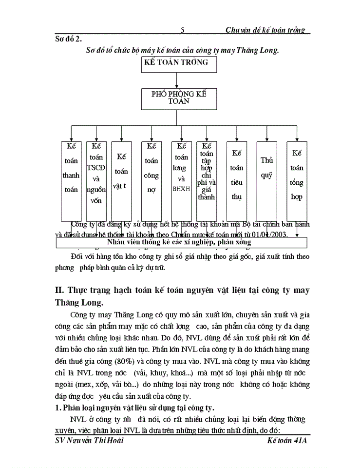 image for page Thực trạng và giải pháp hoàn thiện công tác kế toán nguyên vật liệu tại Công ty may Thăng Long