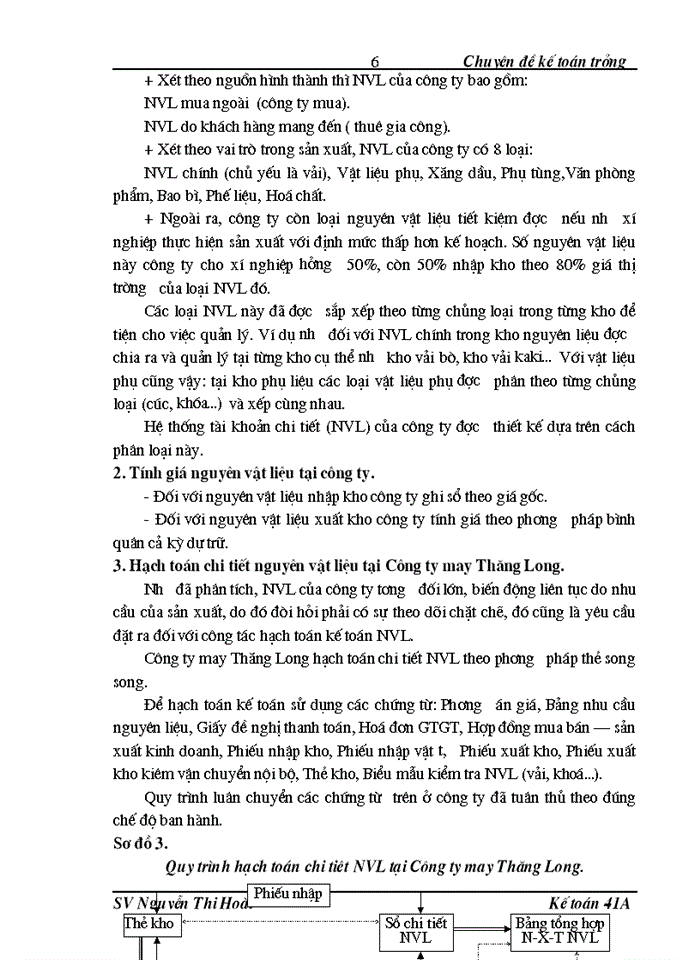 image for page Thực trạng và giải pháp hoàn thiện công tác kế toán nguyên vật liệu tại Công ty may Thăng Long