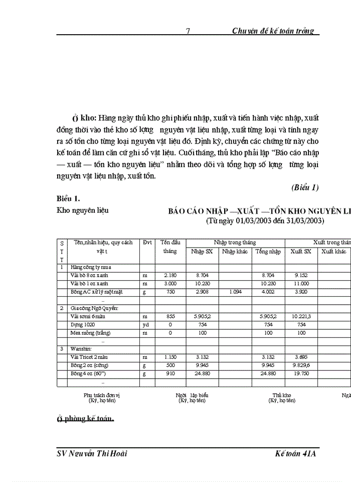 image for page Thực trạng và giải pháp hoàn thiện công tác kế toán nguyên vật liệu tại Công ty may Thăng Long