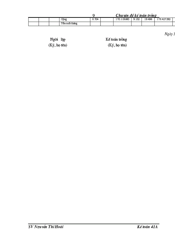 image for page Thực trạng và giải pháp hoàn thiện công tác kế toán nguyên vật liệu tại Công ty may Thăng Long