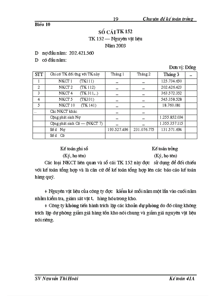 image for page Thực trạng và giải pháp hoàn thiện công tác kế toán nguyên vật liệu tại Công ty may Thăng Long