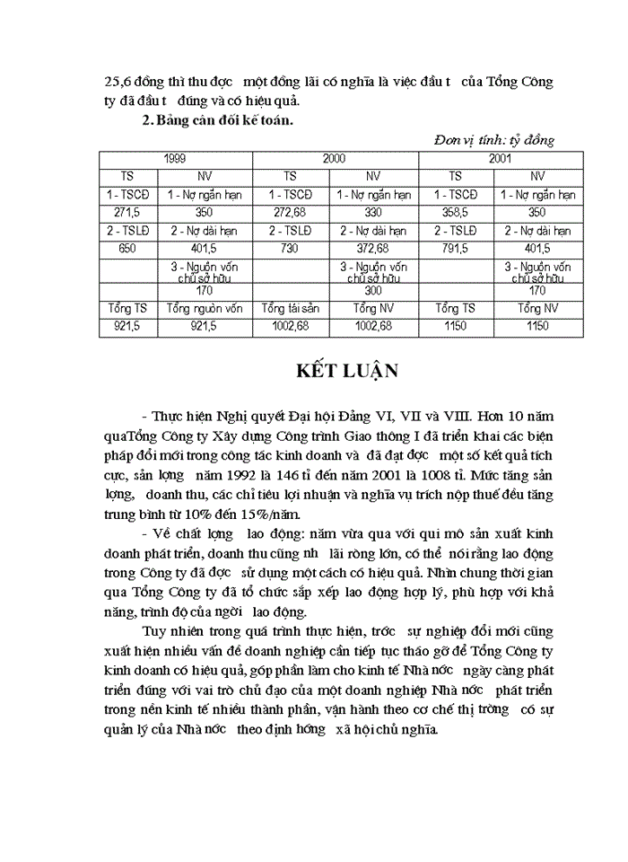 image for page Tình hình tổ chức và sử dụng tscđ của tổng công ty xây dựng công trình giao thông I