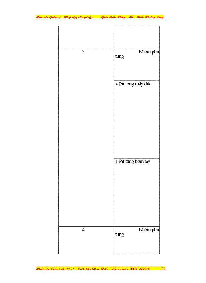 image for page Công tác quản lý nguyên vật liệu tại xí nghiệp cơ khí vận tải thủy_ vật liệu xây dựng