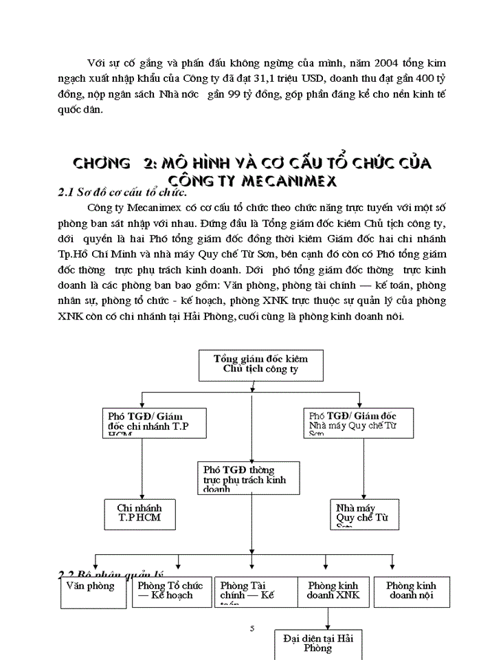 Mô hình và cơ cấu tổ chức của công ty Mecanimex