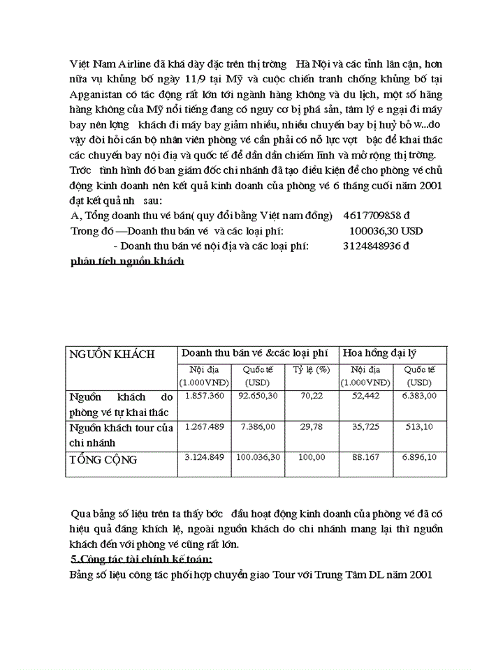 image for page Công tác phối hợp chuyển tour với trung tâm du lịch