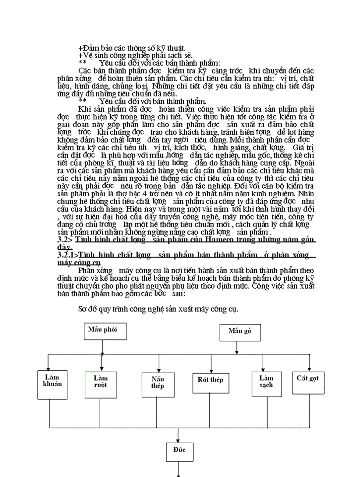 image for page Một số giải pháp nâng cao chất lượng hoạt động sản xuất kinh doanh và quản lý chất lượng tại HAMECO
