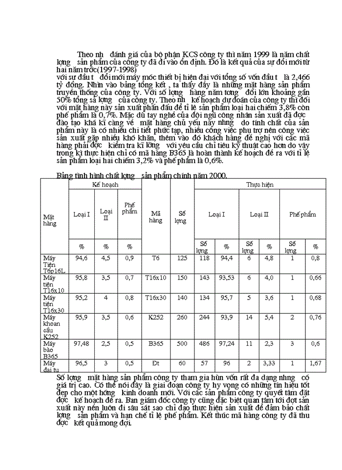 image for page Một số giải pháp nâng cao chất lượng hoạt động sản xuất kinh doanh và quản lý chất lượng tại HAMECO