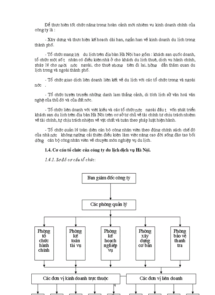 image for page Một số giải pháp nhằm phát triển hoạt động kinh doanh du lịch của hà nội Toserco .
