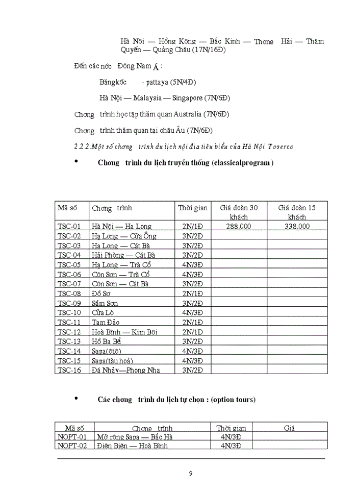 image for page Một số giải pháp nhằm phát triển hoạt động kinh doanh du lịch của hà nội Toserco .