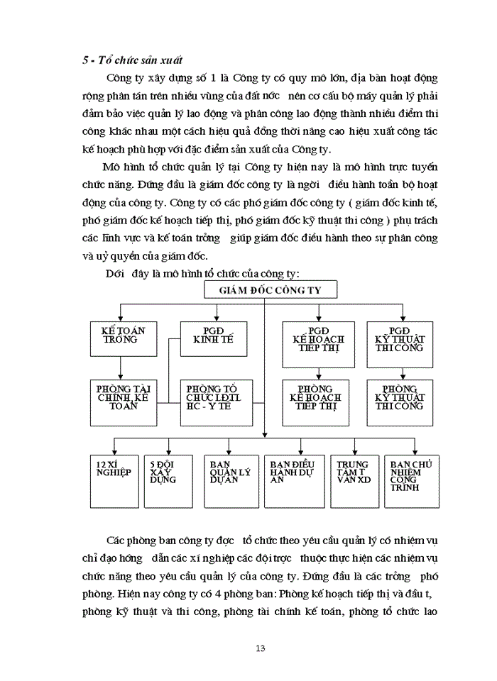image for page Lợi nhuận và các biện pháp cơ bản góp phần nâng cao lợi nhuận ở công ty xây dựng số 1