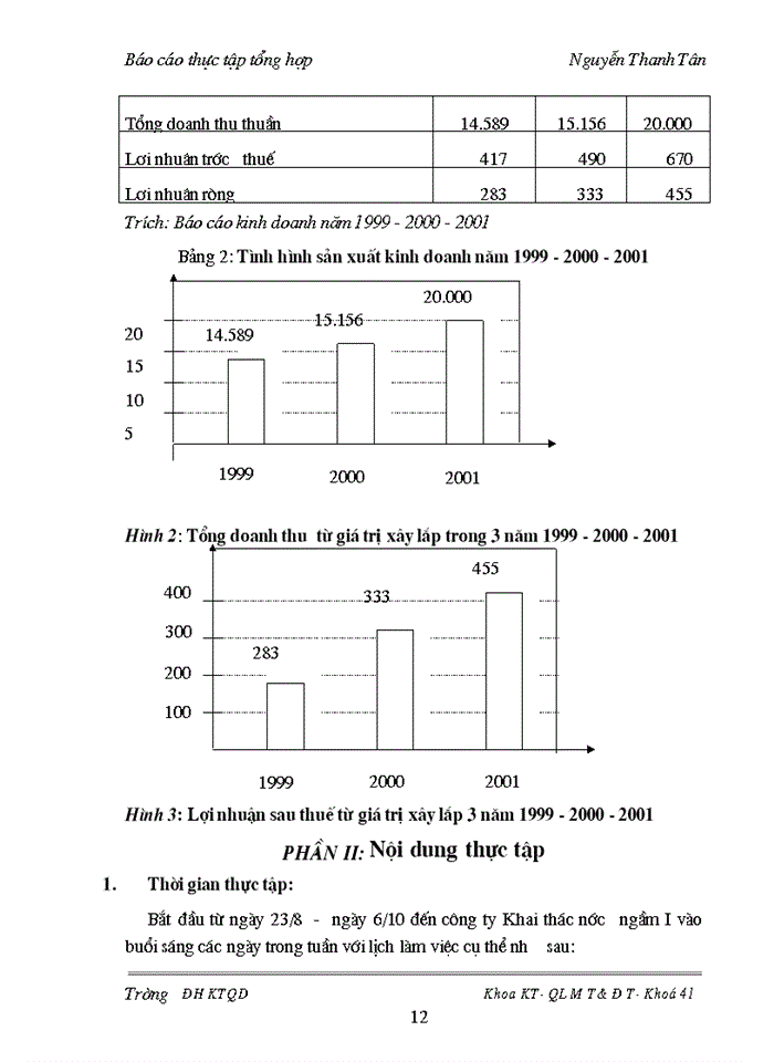 image for page phân tích chi phí-lợi ích tìm hiểu về tính hiệu quả của dự án đầu tư xây dựng trạm xử lý nước ngầm và cung cấp nước sạch khu công nghiệp Vĩnh Tuy – Thanh Trì - Hà Nội