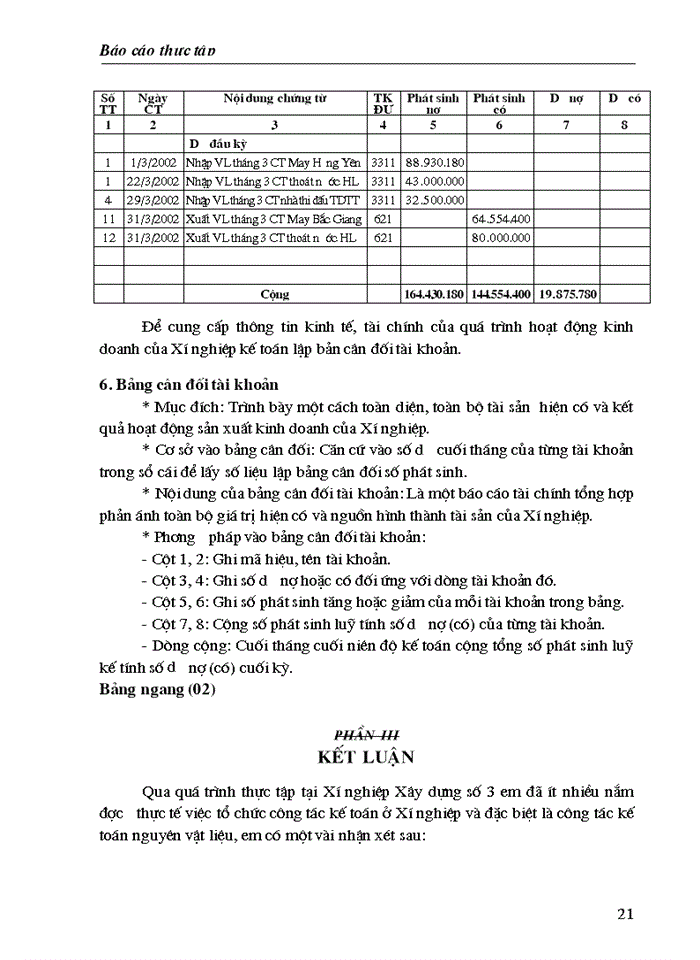 image for page Kế toán nhập nguyên vật liệu