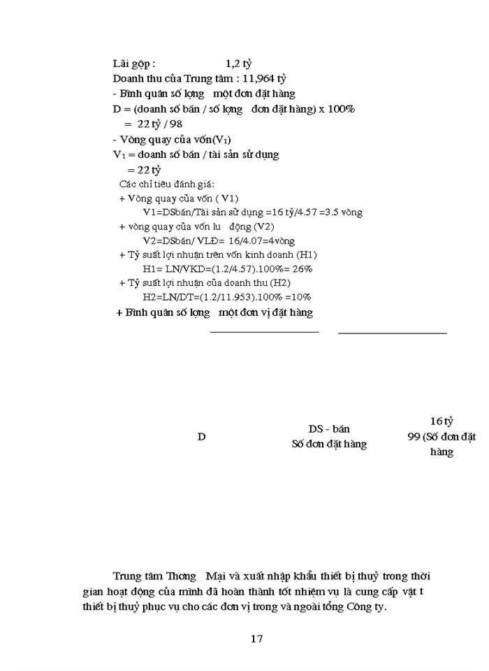 image for page Hệ thống các chỉ tiêu đánh giá hoạt động bán hàng trong kinh doanh thương mại
