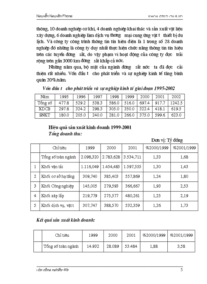 image for page Những nhân tố ảnh hưởng tới hoạt động sản xuất kinh doanh của công ty