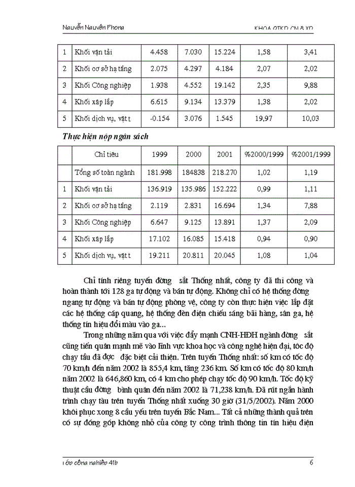 image for page Những nhân tố ảnh hưởng tới hoạt động sản xuất kinh doanh của công ty