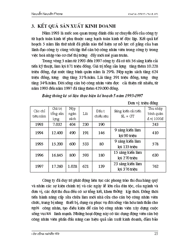 image for page Những nhân tố ảnh hưởng tới hoạt động sản xuất kinh doanh của công ty