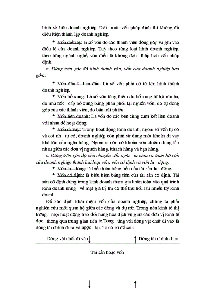 image for page Phương hướng và các biện pháp nâng cao hiệu quả sử dụng vốn tại công ty dược phẩm thiết bị y tế hà nội