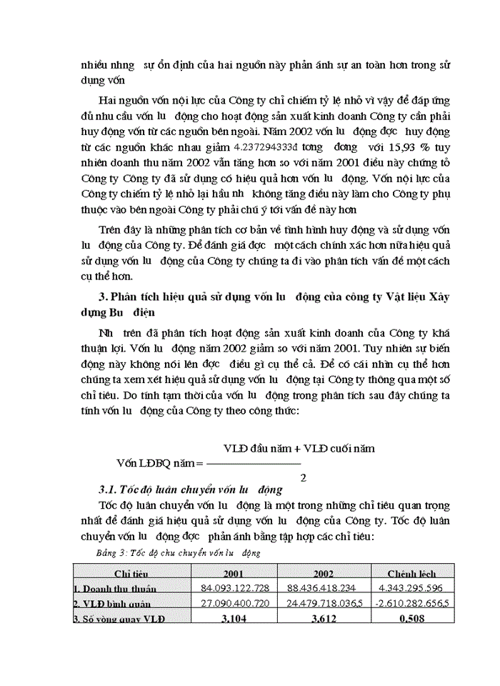 image for page Vốn lưu động và các biện pháp nâng cao hiệu quả sử dụng vốn lưu động tại công ty Vật liệu Xây dựng Bưu điện