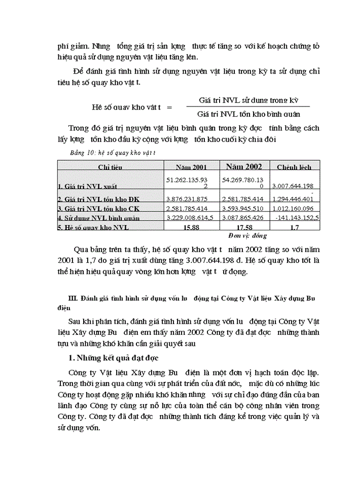 image for page Vốn lưu động và các biện pháp nâng cao hiệu quả sử dụng vốn lưu động tại công ty Vật liệu Xây dựng Bưu điện