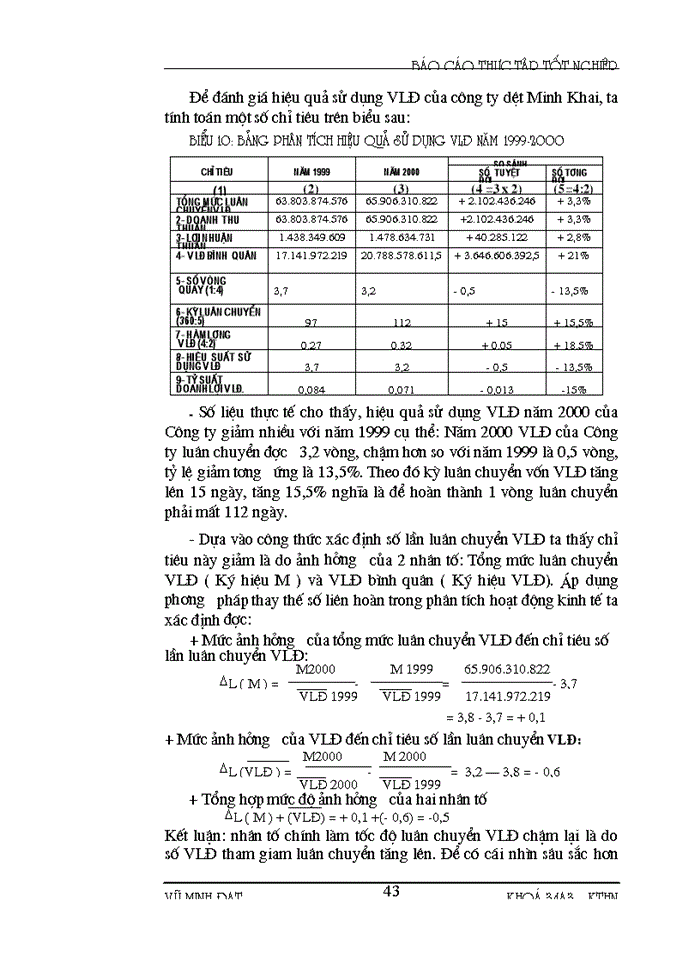 image for page Vốn kinh doanh và những biện pháp nâng cao hiệu quả sử dụng vốn kinh doanh