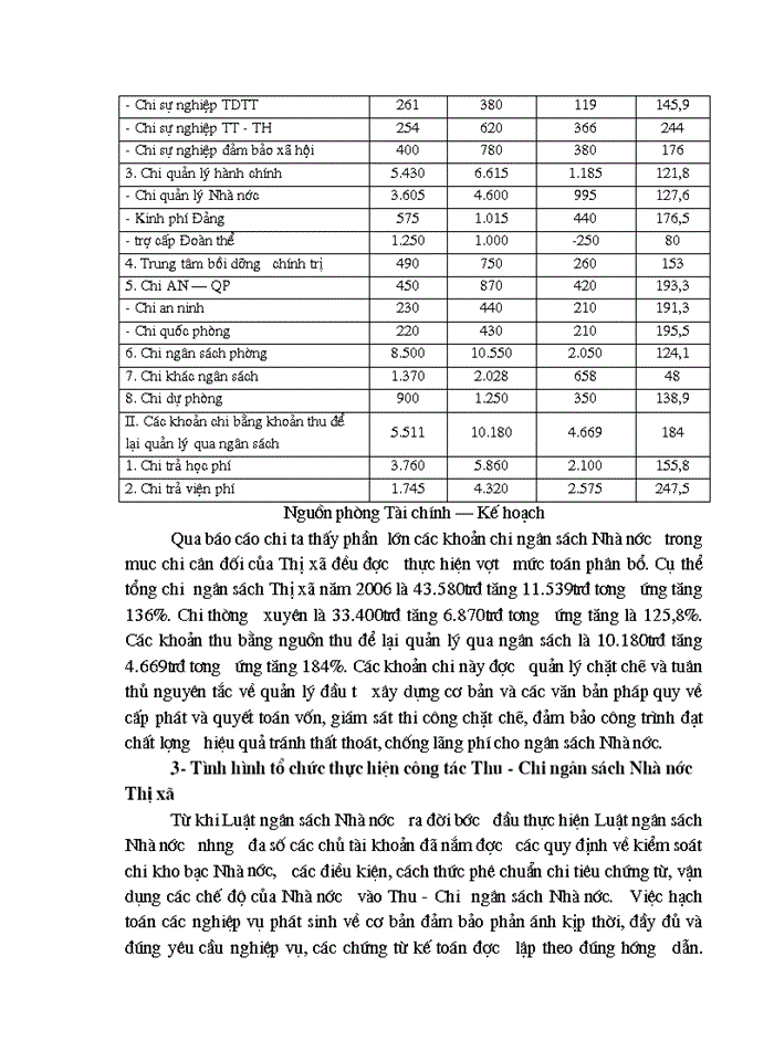 image for page Hoàn thiện công tác Thu - Chi ngân sách Nhà nước tại Thị xã Nghĩa Lộ – Tỉnh Yên Bái