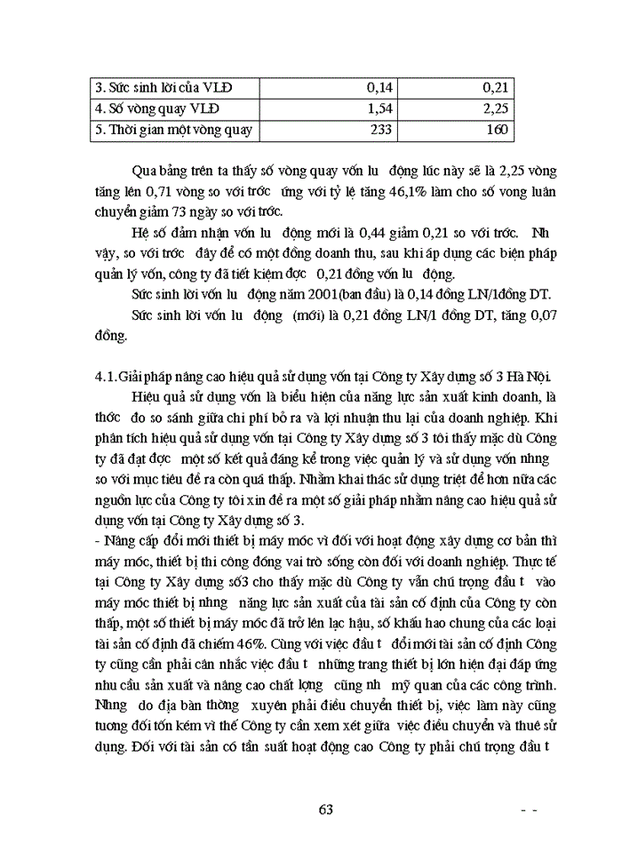 image for page Một số biện pháp nhằm nâng cao hiệu quả sử dụng vốn tại Công ty Xây dựng số 3 Hà Nôi