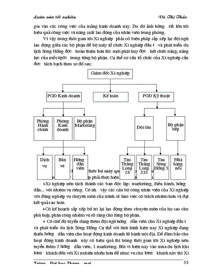 image for page Giải pháp phát triển hoạt động kinh doanh lữ hành nội địa của Xí nghiệp Đầu tư và phát triển du lịch Sông Hồng thuộc Công ty Du lịch và thương mại tổng hợp Thăng Long