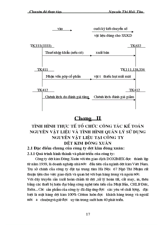 image for page Tổ chức kế toán nguyên vậtliệu và tình hình quản lý, sử dụng nguyên vật liệu tại công ty Dệt Kim ĐôngXuân-Tổng công ty dệt may Việt Nam