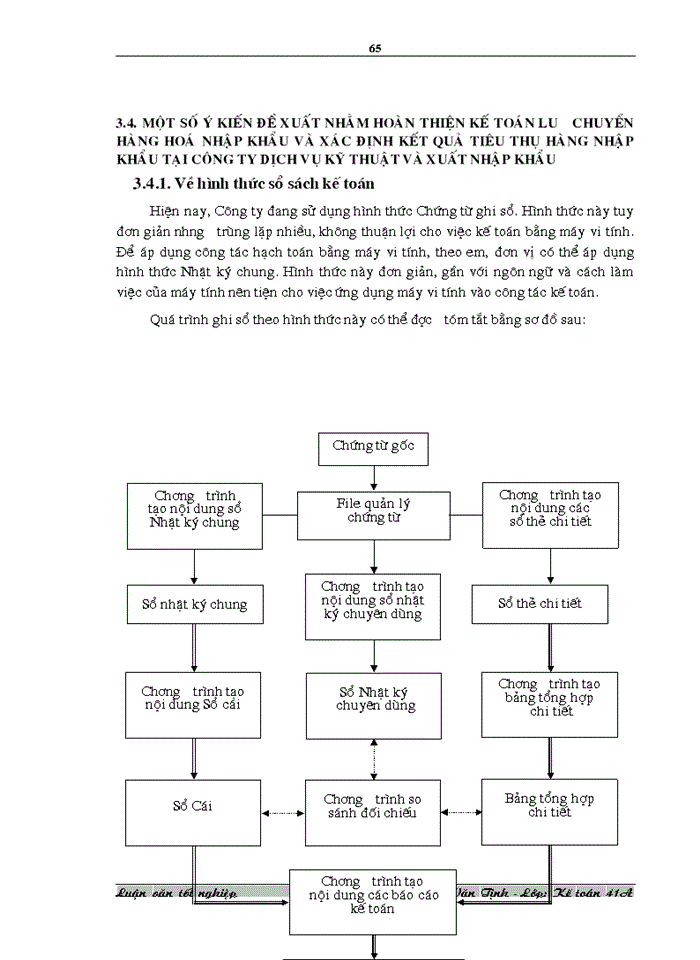 image for page Hoàn thiện kế toán lưu chuyển hàng hoá nhập khẩu và xác định kết quả tiêu thụ hàng nhập khẩu tại Công ty Dịch vụ Kỹ thuật và Xuất Nhập khẩu (Techsimex)