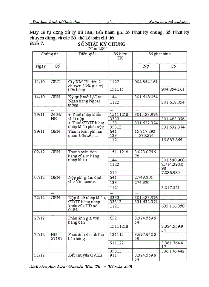 image for page Hoàn thiện kế toán lưu chuyển hàng hoá nhập khẩu tại Công ty Xuất nhập khẩu xi măng